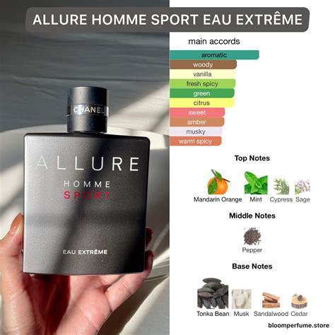 how many sprays of chanel allure homme sport eau extreme|allure homme sport extreme fragrantica.